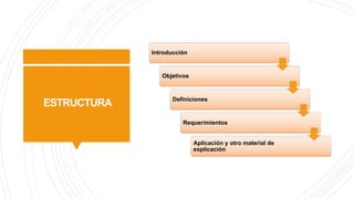 ESTRUCTURA
Introducción
Objetivos
Definiciones
Requerimientos
Aplicación y otro material de
explicación
 