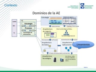 ineel.mx
Contexto
Lineamientos
 