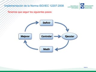 ineel.mx
Implementación de la Norma ISO/IEC 12207:2008
Tenemos que seguir los siguientes pasos:
 