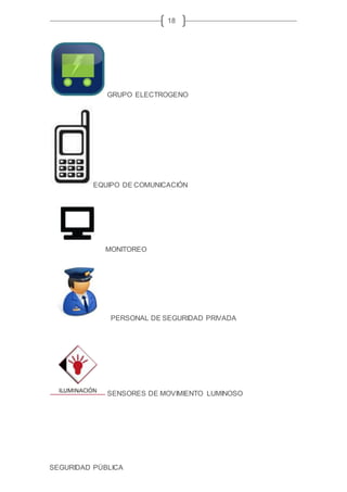 SEGURIDAD PÚBLICA
18
GRUPO ELECTROGENO
EQUIPO DE COMUNICACIÓN
MONITOREO
PERSONAL DE SEGURIDAD PRIVADA
SENSORES DE MOVIMIENTO LUMINOSO
 