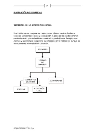 SEGURIDAD PÚBLICA
24
INSTALACIÓN DE SEGURIDAD
Composición de un sistema de seguridad.
Una instalación se compone de ciertas partes básicas: central de alarma,
sensores y sistemas de aviso y señalización. A estos se les puede sumar un
cuarto elemento que sería el intercomunicador con la Central Receptora de
Alarmas y que siempre es opcional su colocación en la instalación, aunque es
absolutamente aconsejable su utilización.
UNIDAD
DE
CONTROL
SENSORES
ACTUADORES
CONEXIÓN
C.R.A.
SIRENAS
ELEMENTOS
DE AVISO
 