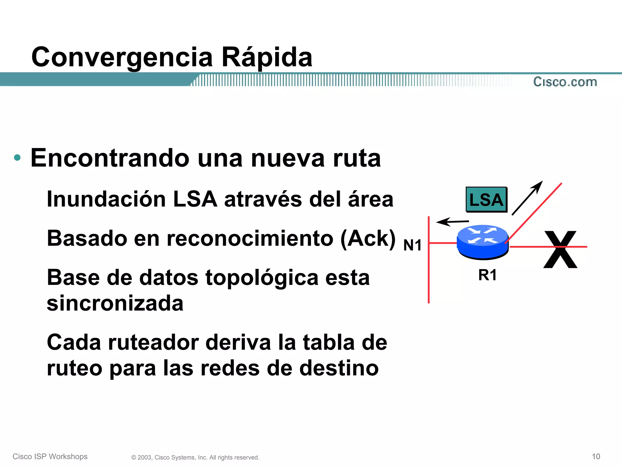 Convergencia Rápida


• Encontrando una nueva ruta
        Inundación LSA através del área                                       LSA

        Basado en reconocimiento (Ack)
        Base de datos topológica esta
                                                                         N1
                                                                              R1
                                                                                    X
        sincronizada
        Cada ruteador deriva la tabla de
        ruteo para las redes de destino


Cisco ISP Workshops   © 2003, Cisco Systems, Inc. All rights reserved.                  10
 
