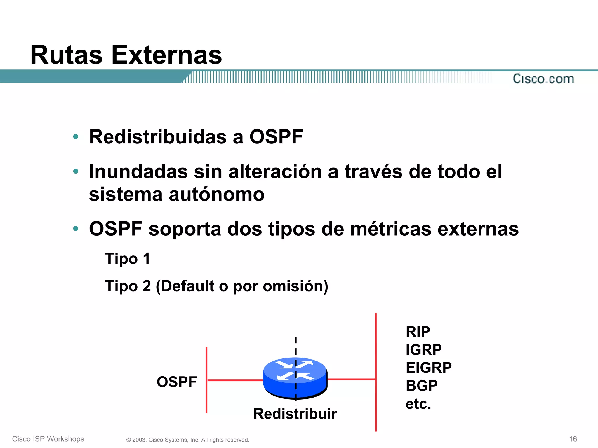 Rutas Externas


               • Redistribuidas a OSPF
               • Inundadas sin alteración a través de todo el
                 sistema autónomo
               • OSPF soporta dos tipos de métricas externas
                      Tipo 1
                      Tipo 2 (Default o por omisión)

                                                                                          RIP
                                                                                          IGRP
                                                                                          EIGRP
                                   OSPF                                                   BGP
                                                                                          etc.
                                                                           Redistribuir
Cisco ISP Workshops     © 2003, Cisco Systems, Inc. All rights reserved.                          16
 