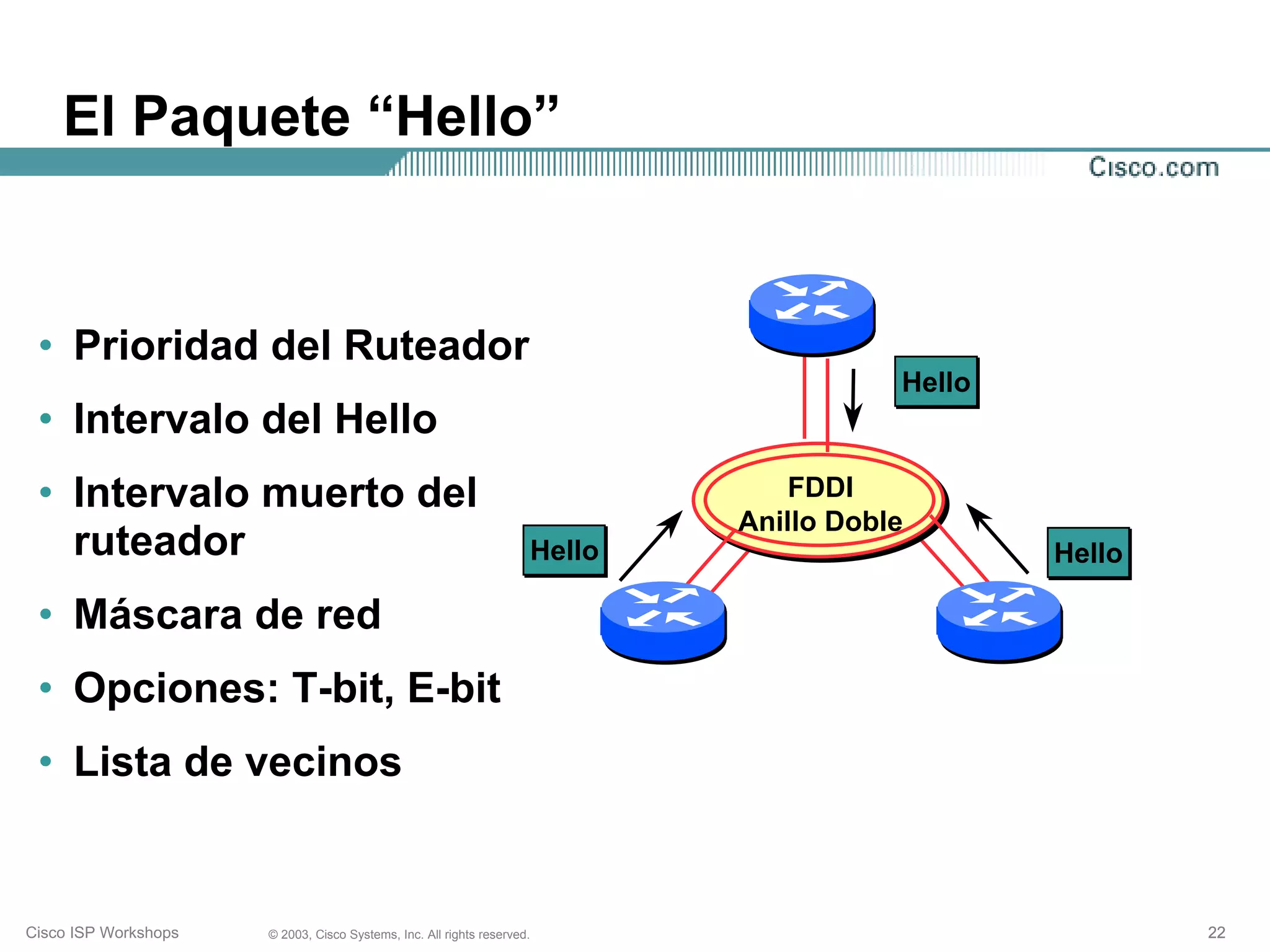 El Paquete “Hello”


 • Prioridad del Ruteador
                                                                                        Hello
 • Intervalo del Hello
 • Intervalo muerto del                                                          FDDI
                                                                             Anillo Doble
   ruteador                                                          Hello                      Hello

 • Máscara de red
 • Opciones: T-bit, E-bit
 • Lista de vecinos


Cisco ISP Workshops   © 2003, Cisco Systems, Inc. All rights reserved.                                  22
 