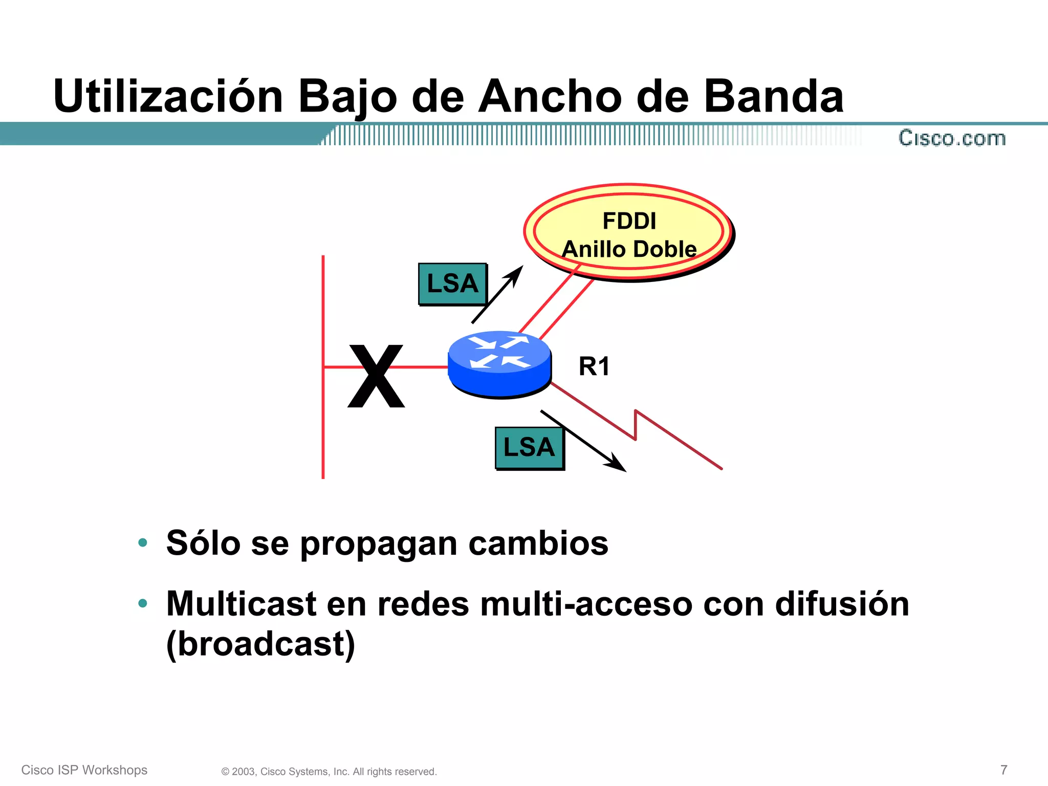 Utilización Bajo de Ancho de Banda

                                                                                   FDDI
                                                                               Anillo Doble
                                                                   LSA



                                                 X                              R1


                                                                         LSA


                 • Sólo se propagan cambios
                 • Multicast en redes multi-acceso con difusión
                   (broadcast)


Cisco ISP Workshops   © 2003, Cisco Systems, Inc. All rights reserved.                        7
 