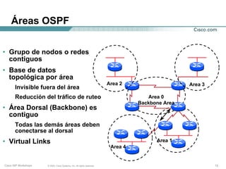 Áreas OSPF


• Grupo de nodos o redes
  contiguos
• Base de datos
  topológica por área
                                                                         Area 2                    Area 3
       Invisible fuera del área
       Reducción del tráfico de ruteo                                                 Area 0
                                                                                   Backbone Area
• Área Dorsal (Backbone) es
  contiguo
       Todas las demás áreas deben
       conectarse al dorsal
• Virtual Links                                                                          Area 1
                                                                          Area 4


Cisco ISP Workshops   © 2003, Cisco Systems, Inc. All rights reserved.                                      12
 