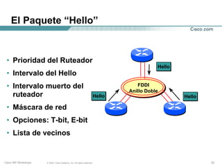 El Paquete “Hello”


 • Prioridad del Ruteador
                                                                                        Hello
 • Intervalo del Hello
 • Intervalo muerto del                                                          FDDI
                                                                             Anillo Doble
   ruteador                                                          Hello                      Hello

 • Máscara de red
 • Opciones: T-bit, E-bit
 • Lista de vecinos


Cisco ISP Workshops   © 2003, Cisco Systems, Inc. All rights reserved.                                  22
 