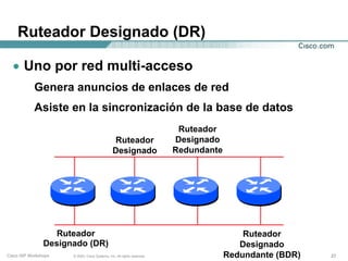 Ruteador Designado (DR)

  • Uno por red multi-acceso
            Genera anuncios de enlaces de red
            Asiste en la sincronización de la base de datos
                                                                          Ruteador
                                                Ruteador                 Designado
                                                Designado                Redundante




                  Ruteador                                                                Ruteador
                Designado (DR)                                                           Designado
Cisco ISP Workshops   © 2003, Cisco Systems, Inc. All rights reserved.                Redundante (BDR)   23
 