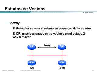 Estados de Vecinos


        • 2-way
                 El Ruteador se ve a sí mismo en paquetes Hello de otro
                 El DR es seleccionado entre vecinos en el estado 2-
                 way o mayor

                                                                         2-way




                                             DR                                  BDR
Cisco ISP Workshops   © 2003, Cisco Systems, Inc. All rights reserved.                 25
 