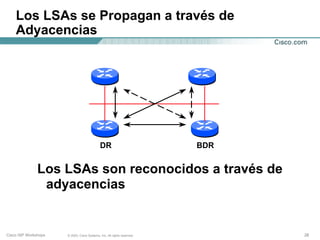 Los LSAs se Propagan a través de
    Adyacencias




                                             DR                          BDR


               Los LSAs son reconocidos a través de
                adyacencias


Cisco ISP Workshops   © 2003, Cisco Systems, Inc. All rights reserved.         28
 