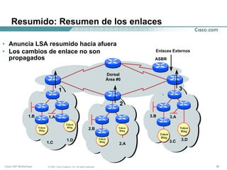 Resumido: Resumen de los enlaces

• Anuncia LSA resumido hacia afuera
• Los cambios de enlace no son                                                                       Enlaces Externos
  propagados                                                                                         ASBR


                                                                                     Dorsal
                                                                                     Área #0

                                        1                                                                              3

                                                                                           2

                1.B           1.A                                                                  3.B           3.A
                                                Token
                      Token                      Ring                                                                  Token
                       Ring
                                                                       2.B                 Token
                                                                                            Ring                       Ring
                                                                                                         Token
                                                                                                          Ring
                                                 1.D                             Token
                                                                                                                 3.C   3.D
                              1.C                                                 Ring
                                                                                           2.A




Cisco ISP Workshops           © 2003, Cisco Systems, Inc. All rights reserved.                                                 36
 