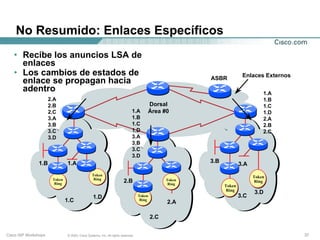No Resumido: Enlaces Específicos
   • Recibe los anuncios LSA de
     enlaces
   • Los cambios de estados de                                                                                         Enlaces Externos
                                                                                                        ASBR
     enlace se propagan hacia
     adentro                                                                                                                    1.A
                      2.A                                                                                                       1.B
                      2.B                                                             Dorsal                                    1.C
                      2.C                                                    1.A      Área #0                                   1.D
                      3.A                                                    1.B                                                2.A
                      3.B                                                    1.C                                                2.B
                      3.C                                                    1.D                                                2.C
                      3.D                                                    3.A
                                                                             3.B
                                                                             3.C
                                                                             3.D
               1.B             1.A                                                                      3.B
                                                                                                                      3.A
                                                Token                                                                       Token
                       Token                     Ring
                        Ring
                                                                       2.B                      Token
                                                                                                 Ring
                                                                                                                            Ring
                                                                                                              Token
                                                                                                              Ring
                                                                                                                            3.D
                                                 1.D                              Token                               3.C
                               1.C                                                 Ring
                                                                                                2.A

                                                                                          2.C


Cisco ISP Workshops            © 2003, Cisco Systems, Inc. All rights reserved.                                                           37
 