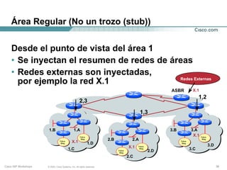 Área Regular (No un trozo (stub))


    Desde el punto de vista del área 1
    • Se inyectan el resumen de redes de áreas
    • Redes externas son inyectadas,
      por ejemplo la red X.1               Redes Externas

                                                                                                           ASBR           X.1
                                                                                                                               1,2
                                                      2,3

                                                                                               1,3


                       1.B                      1.A                                                        3.B           3.A
                                                      Token
                                                                                                                          X.1   Token
                                                       Ring              2.B             2.A                                     Ring
                                  Token
                                   Ring
                                              X.1             1.D
                                                                                                                 Token
                                                                                                                  Ring

                                                                                       X.1   Token                                      3.D
                                          1.C                                  Token
                                                                                              Ring
                                                                                                     2.D                 3.C
                                                                                Ring

                                                                                       2.C

Cisco ISP Workshops   © 2003, Cisco Systems, Inc. All rights reserved.                                                                        39
 