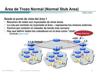 Área de Trozo Normal (Normal Stub Area)

   Desde el punto de vista del área 1
   •    Resumen de redes son inyectadas de otras áreas
   •    La ruta por omisión es inyectada al área – representa los enlaces externas
   •    Camino por omisión al ruteador de borde mas cercano
   •    Hay que definir todos los ruteadores en el área como “stub”
            Comando area x stub                                                                                  Redes Externas

                                                                                                           ASBR           X.1

                                          2,3 & Default                                                                        1,2

                                                                                               1,3


                       1.B                      1.A                                                        3.B           3.A
                                                      Token
                                                                                                                          X.1   Token
                                                       Ring              2.B             2.A                                     Ring
                                  Token
                                   Ring
                                              X.1             1.D
                                                                                                                 Token
                                                                                                                  Ring

                                                                                       X.1   Token                                      3.D
                                          1.C                                  Token
                                                                                              Ring
                                                                                                     2.D                 3.C
                                                                                Ring

                                                                                       2.C

Cisco ISP Workshops   © 2003, Cisco Systems, Inc. All rights reserved.                                                                        40
 