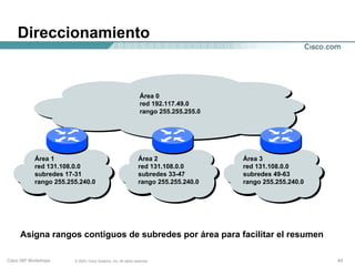 Direccionamiento


                                                                  Área 0
                                                                  red 192.117.49.0
                                                                  rango 255.255.255.0




            Área 1                                               Área 2                 Área 3
            red 131.108.0.0                                      red 131.108.0.0        red 131.108.0.0
            subredes 17-31                                       subredes 33-47         subredes 49-63
            rango 255.255.240.0                                  rango 255.255.240.0    rango 255.255.240.0




     Asigna rangos contiguos de subredes por área para facilitar el resumen

Cisco ISP Workshops     © 2003, Cisco Systems, Inc. All rights reserved.                                      43
 