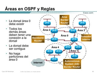 Áreas en OSPF y Reglas
                                                                                   Area
                                                                                  Border
      • La dorsal área 0
                                                                                  Router
        debe existir
      • Todos los               Área 2                                                          Área 3
        demás áreas
        deben tener una                                                           Área 0            Ruteador
        conexión a la   Backbone
                                                                                                     Interno
        dorsal           Router

      • La dorsal debe                                                   Área 4
        ser contigua
                                                                                           Área 1
      • No haga
        particiones del
        área 0                                                                      Autonomous
                                                     Internet
                                                                                     System (AS)
                                                                                    Border Router
Cisco ISP Workshops   © 2003, Cisco Systems, Inc. All rights reserved.                                         46
 