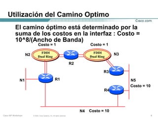 Utilización del Camino Optimo
           El camino óptimo está determinado por la
           suma de los costos en la interfaz : Costo =
           10^8/(Ancho de Banda)
                                 Costo = 1                                              Costo = 1

                                   FDDI                                                   FDDI       N3
                      N2         Dual Ring                                              Dual Ring

                                                                              R2

                                                                                                R3

                N1                                        R1                                              N5
                                                                                                          Costo = 10
                                                                                                R4




                                                                                   N4   Costo = 10
Cisco ISP Workshops        © 2003, Cisco Systems, Inc. All rights reserved.                                            8
 