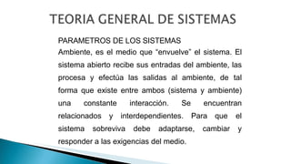 PARAMETROS DE LOS SISTEMAS
Ambiente, es el medio que “envuelve” el sistema. El
sistema abierto recibe sus entradas del ambiente, las
procesa y efectúa las salidas al ambiente, de tal
forma que existe entre ambos (sistema y ambiente)
una constante interacción. Se encuentran
relacionados y interdependientes. Para que el
sistema sobreviva debe adaptarse, cambiar y
responder a las exigencias del medio.
 