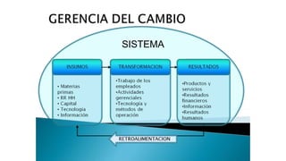SISTEMA
 