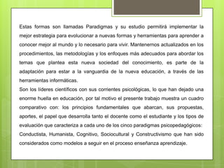 Estas formas son llamadas Paradigmas y su estudio permitirá implementar la
mejor estrategia para evolucionar a nuevas formas y herramientas para aprender a
conocer mejor al mundo y lo necesario para vivir. Mantenernos actualizados en los
procedimientos, las metodologías y los enfoques más adecuados para abordar los
temas que plantea esta nueva sociedad del conocimiento, es parte de la
adaptación para estar a la vanguardia de la nueva educación, a través de las
herramientas informáticas.
Son los líderes científicos con sus corrientes psicológicas, lo que han dejado una
enorme huella en educación, por tal motivo el presente trabajo muestra un cuadro
comparativo con: los principios fundamentales que abarcan, sus propuestas,
aportes, el papel que desarrolla tanto el docente como el estudiante y los tipos de
evaluación que caracteriza a cada uno de los cinco paradigmas psicopedagógicos:
Conductista, Humanista, Cognitivo, Sociocultural y Constructivismo que han sido
considerados como modelos a seguir en el proceso enseñanza aprendizaje.
 
