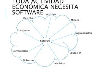SABE USTED, ¿A QUE SE DEDICA UN
TECNÓLOGO EN INFORMÁTICA?
 