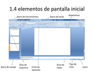 1.4 elementos de pantalla inicial
diapositivas
Área de
esquema
Barra de herramientas
acceso rápido
Barra de titulo
zoomCinta de
opciones
Tipo de
vista
Área de
notasBarra de estado
 