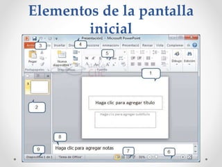Elementos de la pantalla
inicial
 