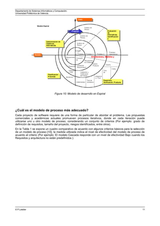 Departamento de Sistemas Informáticos y Computación.
Universidad Politécnica de Valencia.
Figura 10: Modelo de desarrollo en Espiral
¿Cuál es el modelo de proceso más adecuado?
Cada proyecto de software requiere de una forma de particular de abordar el problema. Las propuestas
comerciales y académicas actuales promueven procesos iterativos, donde en cada iteración puede
utilizarse uno u otro modelo de proceso, considerando un conjunto de criterios (Por ejemplo: grado de
definición de requisitos, tamaño del proyecto, riesgos identificados, entre otros).
En la Tabla 1 se expone un cuadro comparativo de acuerdo con algunos criterios básicos para la selección
de un modelo de proceso [10], la medida utilizada indica el nivel de efectividad del modelo de proceso de
acuerdo al criterio (Por ejemplo: El modelo Cascada responde con un nivel de efectividad Bajo cuando los
Requisitos y arquitectura no están predefinidos ):
© P.Letelier 11
 