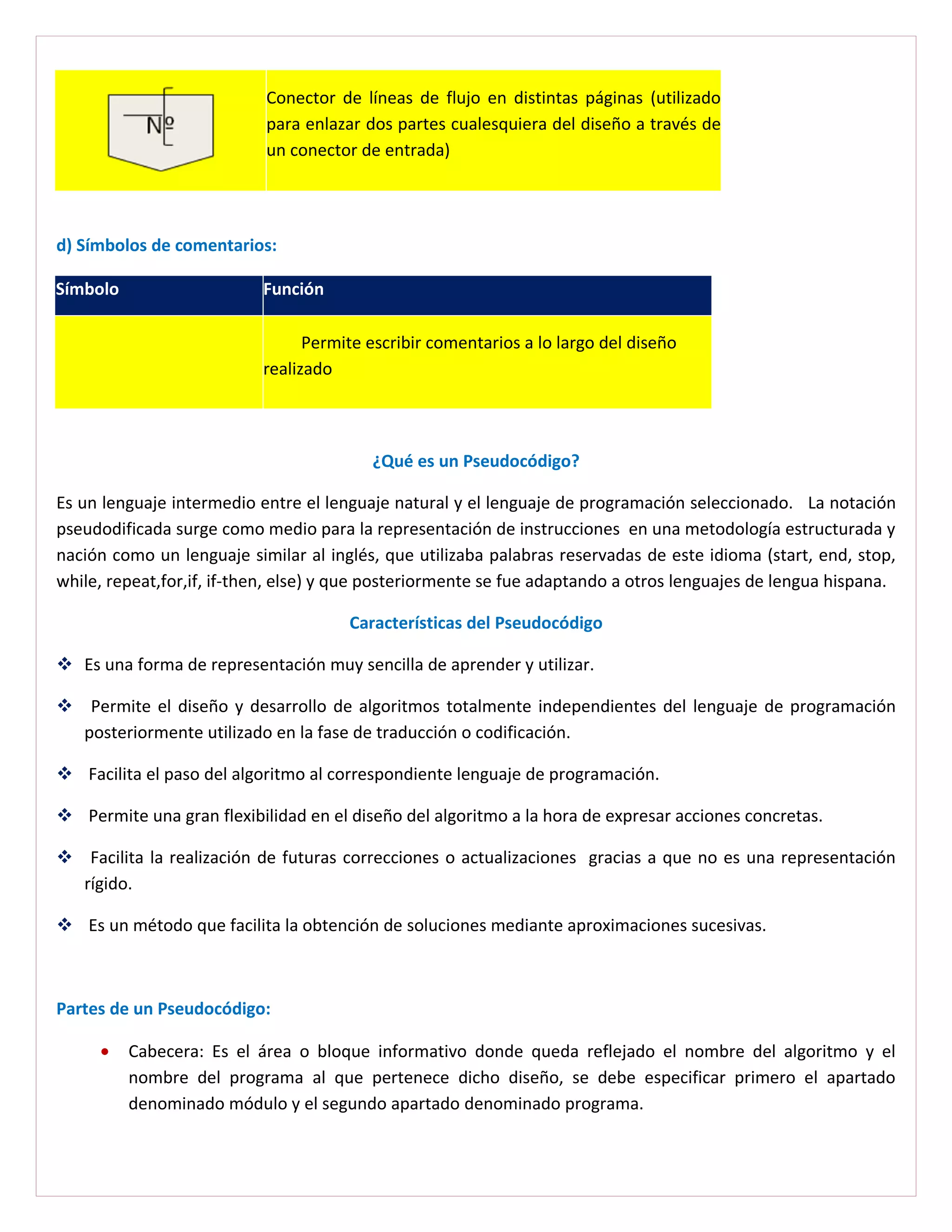 Conector de líneas de flujo en distintas páginas (utilizado
                           para enlazar dos partes cualesquiera del diseño a través de
                           un conector de entrada)




d) Símbolos de comentarios:

Símbolo                    Función

                                 Permite escribir comentarios a lo largo del diseño
                           realizado



                                         ¿Qué es un Pseudocódigo?

Es un lenguaje intermedio entre el lenguaje natural y el lenguaje de programación seleccionado. La notación
pseudodificada surge como medio para la representación de instrucciones en una metodología estructurada y
nación como un lenguaje similar al inglés, que utilizaba palabras reservadas de este idioma (start, end, stop,
while, repeat,for,if, if-then, else) y que posteriormente se fue adaptando a otros lenguajes de lengua hispana.

                                      Características del Pseudocódigo

 Es una forma de representación muy sencilla de aprender y utilizar.

 Permite el diseño y desarrollo de algoritmos totalmente independientes del lenguaje de programación
  posteriormente utilizado en la fase de traducción o codificación.

 Facilita el paso del algoritmo al correspondiente lenguaje de programación.

 Permite una gran flexibilidad en el diseño del algoritmo a la hora de expresar acciones concretas.

 Facilita la realización de futuras correcciones o actualizaciones gracias a que no es una representación
  rígido.

 Es un método que facilita la obtención de soluciones mediante aproximaciones sucesivas.



Partes de un Pseudocódigo:

     •    Cabecera: Es el área o bloque informativo donde queda reflejado el nombre del algoritmo y el
          nombre del programa al que pertenece dicho diseño, se debe especificar primero el apartado
          denominado módulo y el segundo apartado denominado programa.
 
