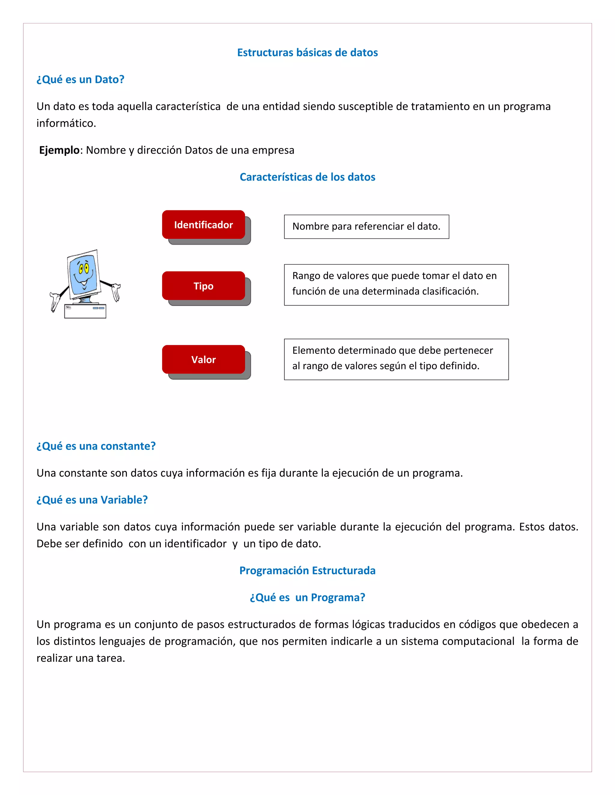 Estructuras básicas de datos

¿Qué es un Dato?

Un dato es toda aquella característica de una entidad siendo susceptible de tratamiento en un programa
informático.

Ejemplo: Nombre y dirección Datos de una empresa

                                           Características de los datos


                           Identificador             Nombre para referenciar el dato.



                                                     Rango de valores que puede tomar el dato en
                               Tipo                  función de una determinada clasificación.




                                                     Elemento determinado que debe pertenecer
                              Valor
                                                     al rango de valores según el tipo definido.




¿Qué es una constante?

Una constante son datos cuya información es fija durante la ejecución de un programa.

¿Qué es una Variable?

Una variable son datos cuya información puede ser variable durante la ejecución del programa. Estos datos.
Debe ser definido con un identificador y un tipo de dato.

                                           Programación Estructurada

                                             ¿Qué es un Programa?

Un programa es un conjunto de pasos estructurados de formas lógicas traducidos en códigos que obedecen a
los distintos lenguajes de programación, que nos permiten indicarle a un sistema computacional la forma de
realizar una tarea.
 