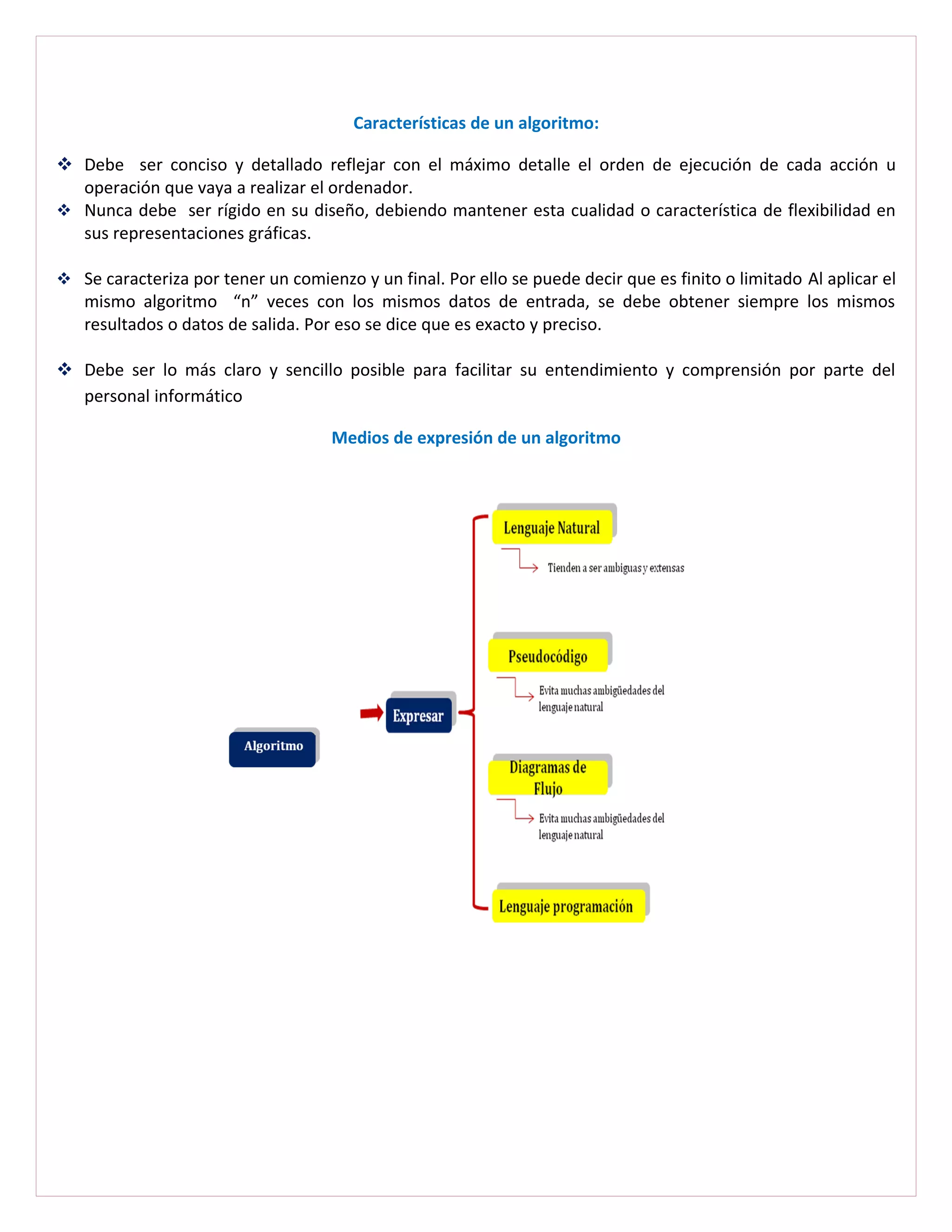 Características de un algoritmo:

 Debe ser conciso y detallado reflejar con el máximo detalle el orden de ejecución de cada acción u
  operación que vaya a realizar el ordenador.
 Nunca debe ser rígido en su diseño, debiendo mantener esta cualidad o característica de flexibilidad en
  sus representaciones gráficas.

 Se caracteriza por tener un comienzo y un final. Por ello se puede decir que es finito o limitado Al aplicar el
   mismo algoritmo “n” veces con los mismos datos de entrada, se debe obtener siempre los mismos
   resultados o datos de salida. Por eso se dice que es exacto y preciso.

 Debe ser lo más claro y sencillo posible para facilitar su entendimiento y comprensión por parte del
  personal informático

                                     Medios de expresión de un algoritmo
 