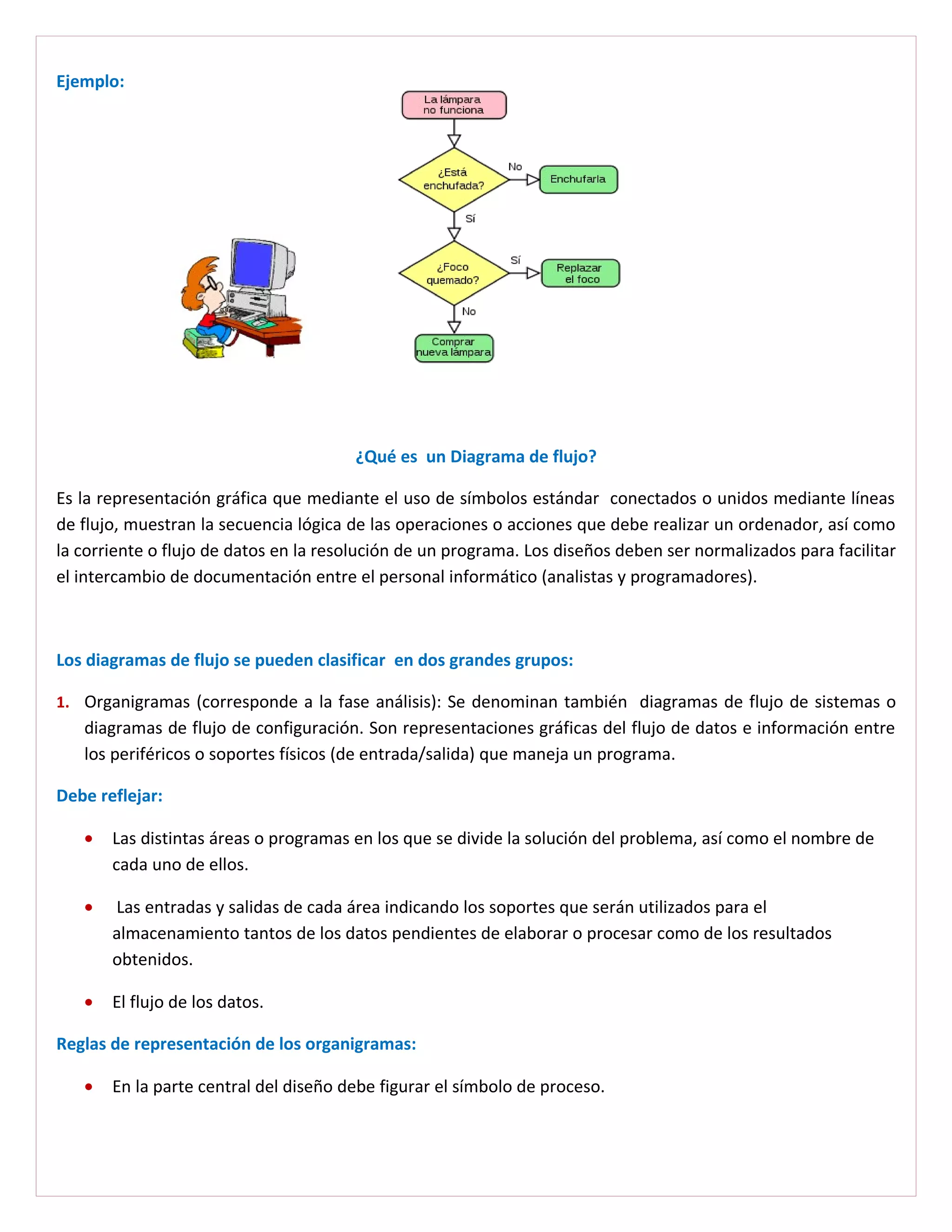 Ejemplo:




                                       ¿Qué es un Diagrama de flujo?

Es la representación gráfica que mediante el uso de símbolos estándar conectados o unidos mediante líneas
de flujo, muestran la secuencia lógica de las operaciones o acciones que debe realizar un ordenador, así como
la corriente o flujo de datos en la resolución de un programa. Los diseños deben ser normalizados para facilitar
el intercambio de documentación entre el personal informático (analistas y programadores).



Los diagramas de flujo se pueden clasificar en dos grandes grupos:

1. Organigramas (corresponde a la fase análisis): Se denominan también diagramas de flujo de sistemas o
   diagramas de flujo de configuración. Son representaciones gráficas del flujo de datos e información entre
   los periféricos o soportes físicos (de entrada/salida) que maneja un programa.

Debe reflejar:

   •   Las distintas áreas o programas en los que se divide la solución del problema, así como el nombre de
       cada uno de ellos.

   •   Las entradas y salidas de cada área indicando los soportes que serán utilizados para el
       almacenamiento tantos de los datos pendientes de elaborar o procesar como de los resultados
       obtenidos.

   •   El flujo de los datos.

Reglas de representación de los organigramas:

   •   En la parte central del diseño debe figurar el símbolo de proceso.
 