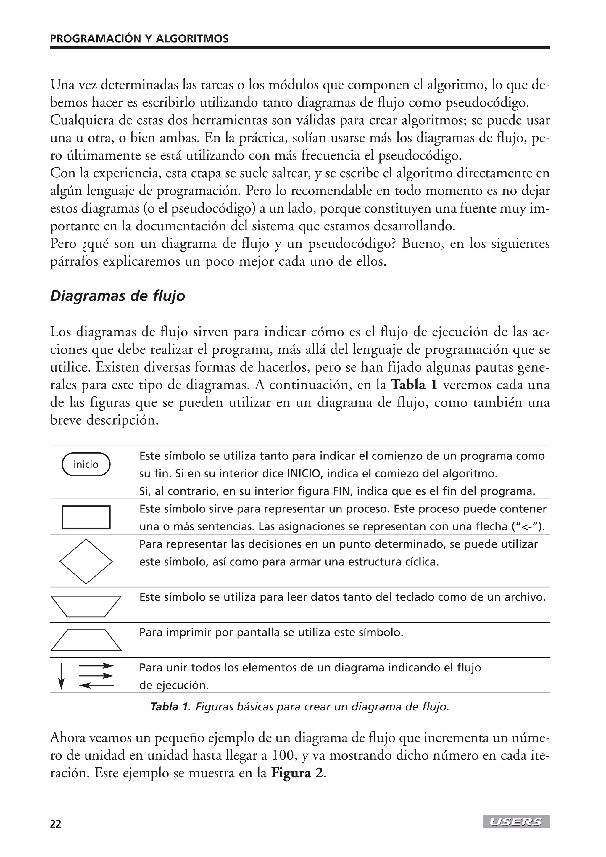 PROGRAMACIÓN Y ALGORITMOS



Una vez determinadas las tareas o los módulos que componen el algoritmo, lo que de-
bemos hacer es escribirlo utilizando tanto diagramas de flujo como pseudocódigo.
Cualquiera de estas dos herramientas son válidas para crear algoritmos; se puede usar
una u otra, o bien ambas. En la práctica, solían usarse más los diagramas de flujo, pe-
ro últimamente se está utilizando con más frecuencia el pseudocódigo.
Con la experiencia, esta etapa se suele saltear, y se escribe el algoritmo directamente en
algún lenguaje de programación. Pero lo recomendable en todo momento es no dejar
estos diagramas (o el pseudocódigo) a un lado, porque constituyen una fuente muy im-
portante en la documentación del sistema que estamos desarrollando.
Pero ¿qué son un diagrama de flujo y un pseudocódigo? Bueno, en los siguientes
párrafos explicaremos un poco mejor cada uno de ellos.

Diagramas de flujo

Los diagramas de flujo sirven para indicar cómo es el flujo de ejecución de las ac-
ciones que debe realizar el programa, más allá del lenguaje de programación que se
utilice. Existen diversas formas de hacerlos, pero se han fijado algunas pautas gene-
rales para este tipo de diagramas. A continuación, en la Tabla 1 veremos cada una
de las figuras que se pueden utilizar en un diagrama de flujo, como también una
breve descripción.

                Este símbolo se utiliza tanto para indicar el comienzo de un programa como
     inicio
                su fin. Si en su interior dice INICIO, indica el comiezo del algoritmo.
                Si, al contrario, en su interior figura FIN, indica que es el fin del programa.
                Este símbolo sirve para representar un proceso. Este proceso puede contener
                una o más sentencias. Las asignaciones se representan con una flecha (“<-”).
                Para representar las decisiones en un punto determinado, se puede utilizar
                este símbolo, así como para armar una estructura cíclica.


                Este símbolo se utiliza para leer datos tanto del teclado como de un archivo.


                Para imprimir por pantalla se utiliza este símbolo.


                Para unir todos los elementos de un diagrama indicando el flujo
                de ejecución.
                  Tabla 1. Figuras básicas para crear un diagrama de flujo.

Ahora veamos un pequeño ejemplo de un diagrama de flujo que incrementa un núme-
ro de unidad en unidad hasta llegar a 100, y va mostrando dicho número en cada ite-
ración. Este ejemplo se muestra en la Figura 2.


22
 