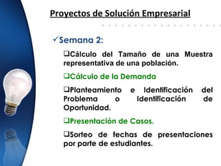 Proyectos de Solución Empresarial

Semana 2:
   Cálculo del Tamaño de una Muestra
   representativa de una población.
   Cálculo de la Demanda
   Planteamiento   e     Identificación   del
   Problema     o       Identificación     de
   Oportunidad.
   Presentación de Casos.
   Sorteo de fechas de presentaciones
   por parte de estudiantes.
 