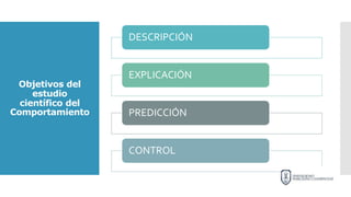 Objetivos del
estudio
científico del
Comportamiento
DESCRIPCIÓN
EXPLICACIÓN
PREDICCIÓN
CONTROL
 