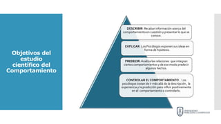 Objetivos del
estudio
científico del
Comportamiento
DESCRIBIR: Recabar información acerca del
comportamiento en cuestión y presentar lo que se
conoce.
EXPLICAR: Los Psicólogos exponen sus ideas en
forma de hipótesis.
PREDECIR: Analiza las relaciones que integran
ciertos comportamientos y de ese modo predecir
algunos hechos.
CONTROLAR EL COMPORTAMIENTO : Los
psicólogos tratan de ir más allá de la descripción , la
experiencia y la predicción para influir positivamente
en el comportamiento o controlarlo.
 