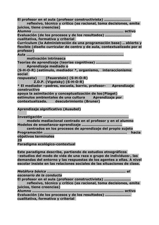 Introduccion Psicologia