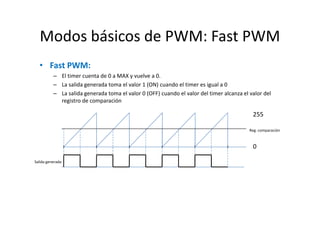 Modos básicos de PWM: Fast PWM
• Fast PWM:
– El timer cuenta de 0 a MAX y vuelve a 0.
– La salida generada toma el valor 1 (ON) cuando el timer es igual a 0
– La salida generada toma el valor 0 (OFF) cuando el valor del timer alcanza el valor del
registro de comparación

255
Reg. comparación

0
Salida generada

 