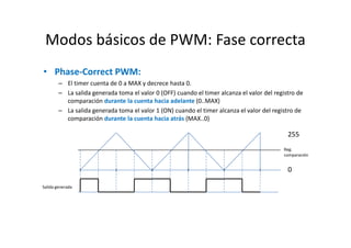 Modos básicos de PWM: Fase correcta
• Phase-Correct PWM:
– El timer cuenta de 0 a MAX y decrece hasta 0.
– La salida generada toma el valor 0 (OFF) cuando el timer alcanza el valor del registro de
comparación durante la cuenta hacia adelante (0..MAX)
– La salida generada toma el valor 1 (ON) cuando el timer alcanza el valor del registro de
comparación durante la cuenta hacia atrás (MAX..0)

255
Reg.
comparación

0
Salida generada

 