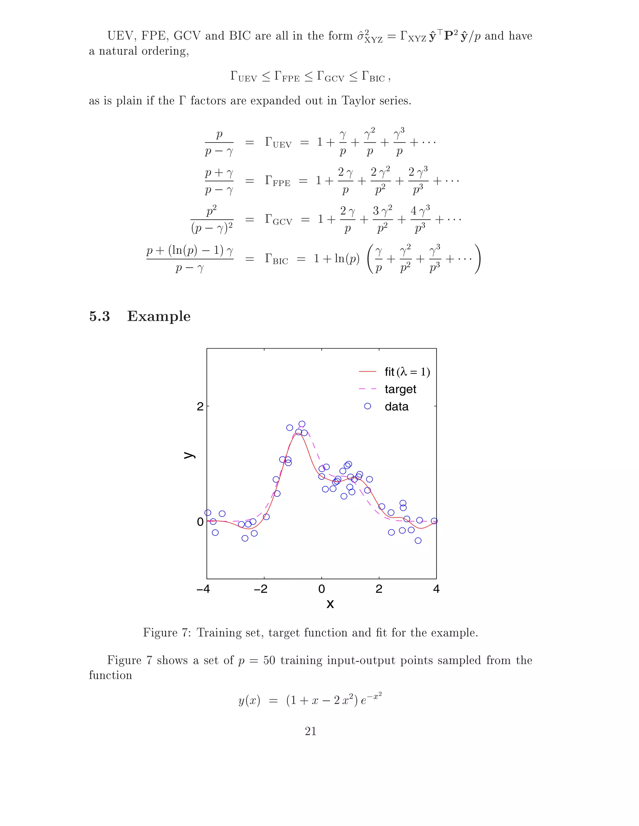 UEV, FPE, GCV and BIC are all in the form ^XYZ = ;XYZ y>P2 y=p and have
                                                     2
                                                                ^ ^
a natural ordering,
                             ;UEV ;FPE ;GCV ;BIC
as is plain if the ; factors are expanded out in Taylor series.
                        p                          2          3

                      p ; = ;UEV = 1 + p + p + p +
                      p+ = ; = 1+ 2 + 2 2 + 2 3 +
                      p;      FPE
                                         p p2       p3
                      p2   = ;GCV = 1 + 2p + 3p2 + 4p3 +
                                                2      3

                   (p ; )2
          p + (ln(p) ; 1) = ; = 1 + ln(p) + 2 + 3 +
                p;            BIC
                                              p p2 p3

5.3 Example

                                                           fit (λ = 1)
                                                           target
                   2                                       data
               y




                   0




                   −4        −2            0           2                 4
                                               x
         Figure 7: Training set, target function and t for the example.
   Figure 7 shows a set of p = 50 training input-output points sampled from the
function
                           y(x) = (1 + x ; 2 x2) e;x2
                                      21
 