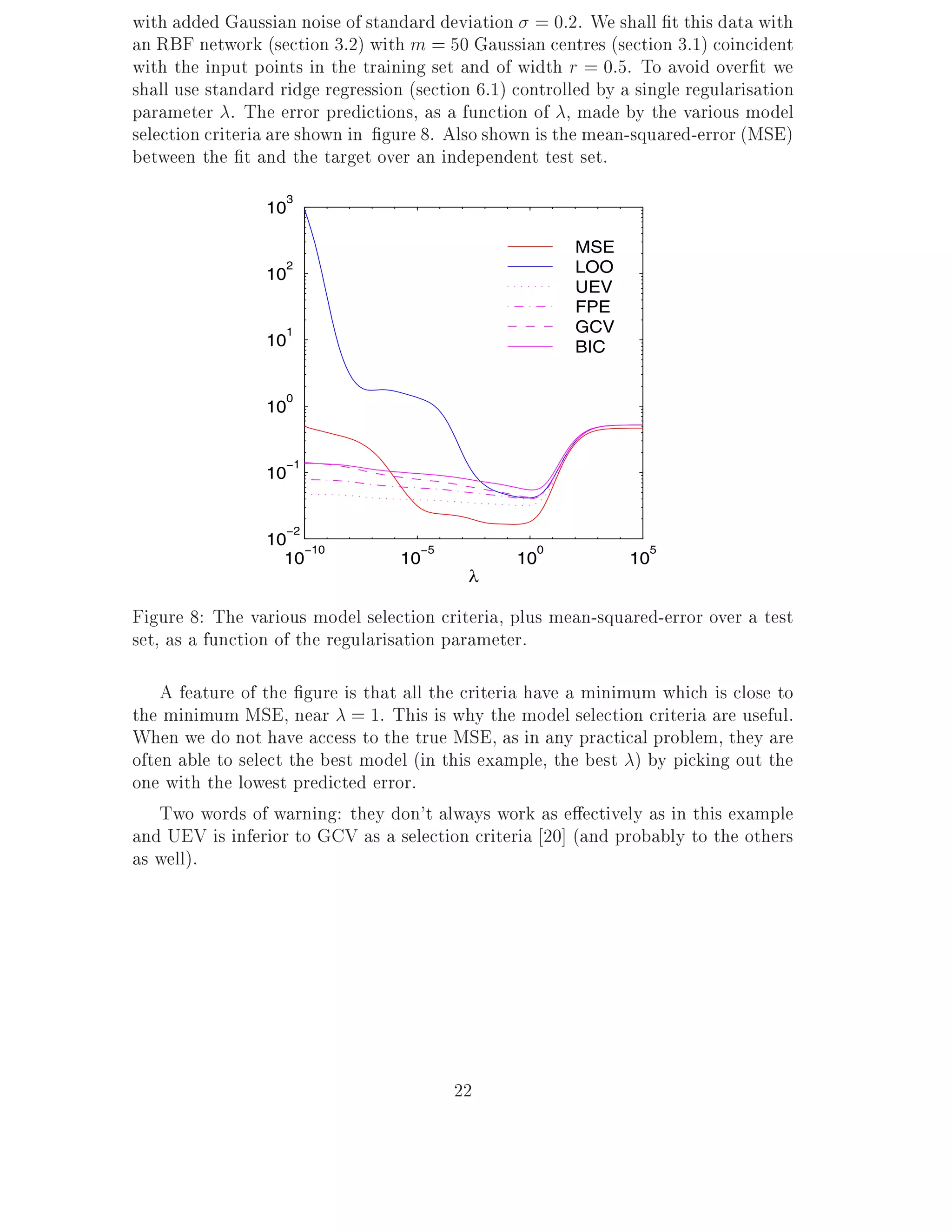 with added Gaussian noise of standard deviation = 0:2. We shall t this data with
an RBF network (section 3.2) with m = 50 Gaussian centres (section 3.1) coincident
with the input points in the training set and of width r = 0:5. To avoid over t we
shall use standard ridge regression (section 6.1) controlled by a single regularisation
parameter . The error predictions, as a function of , made by the various model
selection criteria are shown in gure 8. Also shown is the mean-squared-error (MSE)
between the t and the target over an independent test set.
                    3
                 10

                                                          MSE
                 10
                    2                                     LOO
                                                          UEV
                                                          FPE
                    1                                     GCV
                 10                                       BIC

                    0
                 10


                    −1
                 10


                    −2
                 10 −10              −5              0              5
                   10              10             10             10
                                            λ

Figure 8: The various model selection criteria, plus mean-squared-error over a test
set, as a function of the regularisation parameter.

    A feature of the gure is that all the criteria have a minimum which is close to
the minimum MSE, near = 1. This is why the model selection criteria are useful.
When we do not have access to the true MSE, as in any practical problem, they are
often able to select the best model (in this example, the best ) by picking out the
one with the lowest predicted error.
    Two words of warning: they don't always work as e ectively as in this example
and UEV is inferior to GCV as a selection criteria 20] (and probably to the others
as well).




                                          22
 