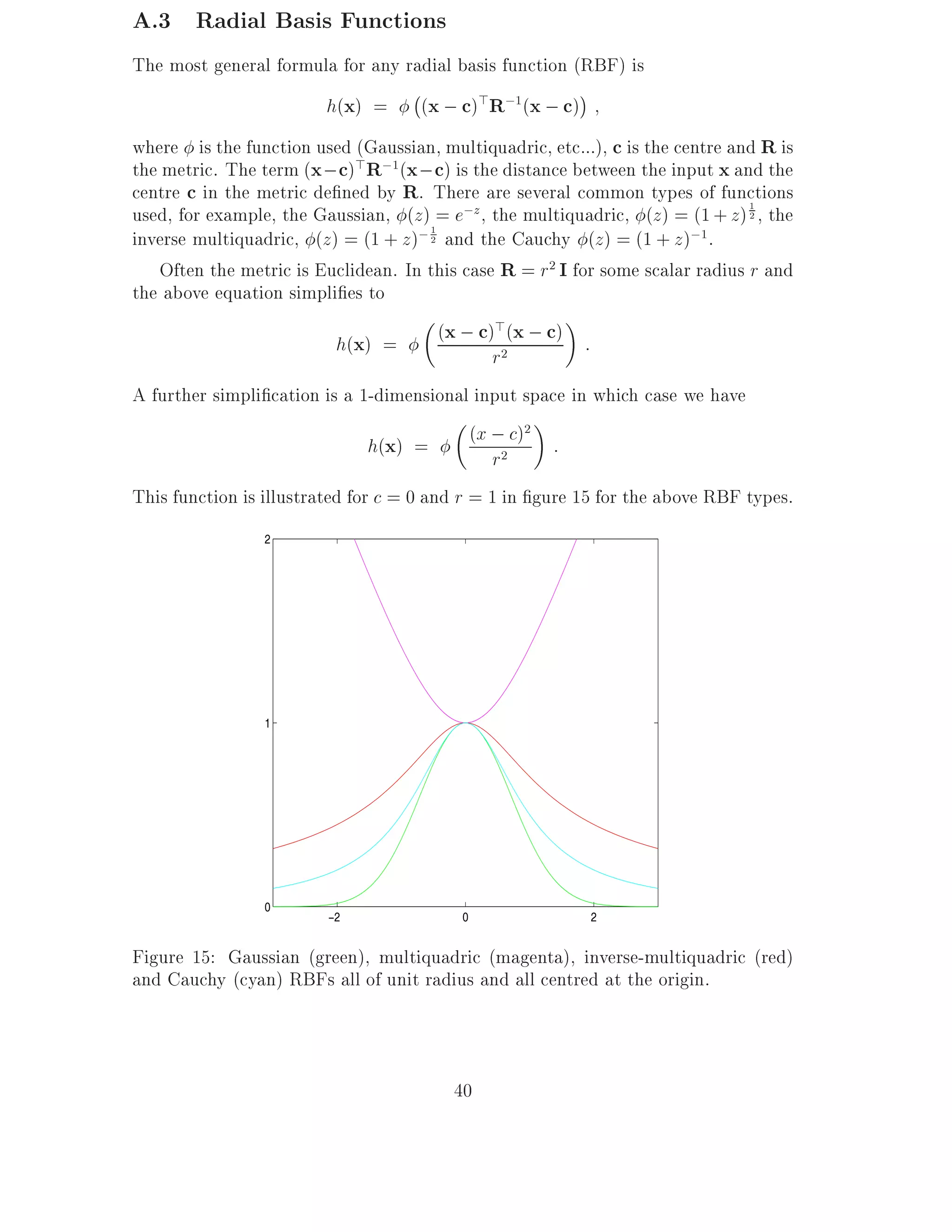 A.3 Radial Basis Functions
The most general formula for any radial basis function (RBF) is
                                  ;
                       h(x) = (x ; c)>R;1(x ; c)
where is the function used (Gaussian, multiquadric, etc...), c is the centre and R is
the metric. The term (x ; c)>R;1(x ; c) is the distance between the input x and the
centre c in the metric de ned by R. There are several common types of functions
used, for example, the Gaussian, (z)1= e;z , the multiquadric, (z) = (1 + z) 1 , the
                                                                               2

inverse multiquadric, (z) = (1 + z) ; 2 and the Cauchy (z ) = (1 + z );1 .
   Often the metric is Euclidean. In this case R = r2 I for some scalar radius r and
the above equation simpli es to

                          h(x) =      (x ; c)>(x ; c) :
                                             r2
A further simpli cation is a 1-dimensional input space in which case we have
                              h(x) =         (x ; c)2 :
                                                r2
This function is illustrated for c = 0 and r = 1 in gure 15 for the above RBF types.
                 2




                 1




                 0
                         −2               0               2


Figure 15: Gaussian (green), multiquadric (magenta), inverse-multiquadric (red)
and Cauchy (cyan) RBFs all of unit radius and all centred at the origin.



                                         40
 