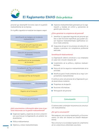 El Reglamento EMAS Guía práctica
     personal que desempeñe funciones clave en la gestión       ■   Aspectos medioambientales generados por la orga-
     medioambiental de la empresa.                                  nización y medidas de control y operaciones de
                                                                    gestión para reducirlos.
     En el gráfico siguiente se muestran las etapas a seguir:
                                                                ¿Cómo garantizar la competencia del personal?

             Identificación de trabajos con incidencia          1 Identificar la capacidad requerida del personal que
                          medioambiental                          lleve a cabo funciones específicas, que puedan cau-
                                                                  sar impactos medioambientales significativos so-
                                                                  bre el medio ambiente.
               Identificación del perfil requerido para
                    desempeñar funciones clave                  2 Asegurarse de que en los procesos de selección se
                                                                  designa a personas con competencia profesional
                                                                  adecuada.
                 Selección del personal, formación,
                            habilidades                         Sensibilización Medioambiental
                                                                La Organización deberá concienciar a sus empleados
                 Identificación de las necesidades              en cada nivel o función relevante del:
                            de formación                        ■   Cumplimiento de la política y objetivos medioam-
                                                                    bientales.
                Actualización del Plan de Formación             ■   Reducción de los aspectos medioambientales de la
                             existente                              actividad.
                                                                ■   Beneficios para el medio ambiente de su mejor com-
                  Idoneidad del Plan de Formación                   portamiento medioambiental.
                                                                El estímulo activo del personal de la Organización pue-
                                                                de desarrollarse mediante:
         Impartición de la Formación         Documentación      ■   Programas de divulgación.
                                                                ■   Reuniones informativas.

                     Registro de la Formación                   ■   Participación del personal.



                    Evaluación de la Formación                                      Comunicación


                                                                El sistema debe contemplar mecanismos de comunica-
     ¿Qué conocimientos e información deben tener el per-       ción medioambiental.
     sonal relacionado con la gestión medioambiental?
                                                                ¿Por qué la comunicación?
     ■    Exigencias legales y exigencias de otros compromi-
          sos suscritos por la Organización, de carácter me-    Para asegurar una correcta implantación y el funciona-
          dioambiental.                                         miento con éxito del Sistema de Gestión Medioam-
                                                                biental.
     ■    Política medioambiental.
                                                                Para comunicar a la sociedad el grado de cumplimiento
     ■    Objetivos y metas medioambientales.                   de los compromisos ambientales asumidos.
16
 