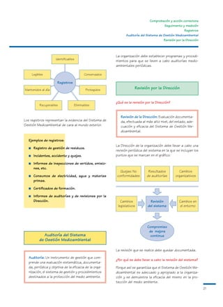 Comprobación y acción correctora
                                                                                         Seguimiento y medición
                                                                                                       Registros
                                                               Auditoría del Sistema de Gestión Medioambiental
                                                                                        Revisión por la Dirección



                                                         La organización debe establecer programas y procedi-
                      Identificables
                                                         mientos para que se lleven a cabo auditorías medio-
                                                         ambientales periódicas.

       Legibles                           Conservados

                       Registros
Mantenidos al día                          Protegidos                Revisión por la Dirección


                                                         ¿Qué es la revisión por la Dirección?
            Recuperables           Eliminables


                                                            Revisión de la Dirección: Evaluación documenta-
Los registros representan la evidencia del Sistema de       da, efectuada al más alto nivel, del estado, ade-
Gestión Medioambiental de cara al mundo exterior.           cuación y eficacia del Sistema de Gestión Me-
                                                            dioambiental.

   Ejemplos de registros:
                                                         La Dirección de la organización debe llevar a cabo una
   ■    Registro de gestión de residuos.
                                                         revisión periódica del sistema en la que se incluyan los
   ■    Incidentes, accidente y quejas.                  puntos que se marcan en el gráfico:

   ■    Informes de inspecciones de vertidos, emisio-
        nes, etc.
                                                           Quejas: No          Resultados          Cambios
   ■    Consumos de electricidad, agua y materias        conformidades        de auditorías      organizativos
        primas.

   ■    Certificados de formación.

   ■    Informes de auditorías y de revisiones por la
        Dirección.                                          Cambios            Revisión            Cambios en
                                                          legislativos        del sistema          el entorno




                                                                              Compromiso
                                                                               de mejora
               Auditoría del Sistema                                            continua
            de Gestión Medioambiental

                                                         La revisión que se realice debe quedar documentada.
   Auditoría: Un instrumento de gestión que com-
                                                         ¿Por qué se debe llevar a cabo la revisión del sistema?
   prende una evaluación sistemática, documenta-
   da, periódica y objetiva de la eficacia de la orga-   Porque así se garantiza que el Sistema de Gestión Me-
   nización, el sistema de gestión y procedimientos      dioambiental es adecuado y apropiado a la organiza-
   destinados a la protección del medio ambiente.        ción y se demuestra la eficacia del mismo en la pro-
                                                         tección del medio ambiente.
                                                                                                                    21
 