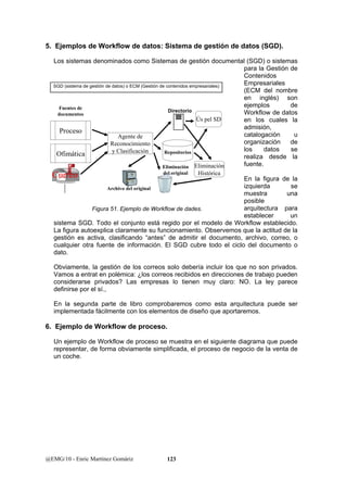 5. Ejemplos de Workflow de datos: Sistema de gestión de datos (SGD). 
Los sistemas denominados como Sistemas de gestión documental (SGD) o sistemas 
SGD (sistema de gestión de datos) o ECM (Gestión de contenidos empresariales) 
Fuentes de 
documentos 
Proceso 
Ofimática 
Agente de 
Reconocimiento 
y Clasificación 
Correo 
Directorio 
Repositorios 
Eliminación 
del original 
Archivo del original 
Figura 51. Ejemplo de Workflow de dades. 
@EMG/10 - Enric Martínez Gomàriz 123 
para la Gestión de 
Contenidos 
Empresariales 
(ECM del nombre 
en inglés) son 
ejemplos de 
Workflow de datos 
en los cuales la 
admisión, 
catalogación u 
organización de 
los datos se 
realiza desde la 
fuente. 
En la figura de la 
izquierda se 
muestra una 
posible 
arquitectura para 
establecer un 
Ús pel SD 
Eliminación 
Histórica 
sistema SGD. Todo el conjunto está regido por el modelo de Workflow establecido. 
La figura autoexplica claramente su funcionamiento. Observemos que la actitud de la 
gestión es activa, clasificando “antes” de admitir el documento, archivo, correo, o 
cualquier otra fuente de información. El SGD cubre todo el ciclo del documento o 
dato. 
Obviamente, la gestión de los correos solo debería incluir los que no son privados. 
Vamos a entrat en polémica: ¿los correos recibidos en direcciones de trabajo pueden 
considerarse privados? Las empresas lo tienen muy claro: NO. La ley parece 
definirse por el sí., 
En la segunda parte de libro comprobaremos como esta arquitectura puede ser 
implementada fácilmente con los elementos de diseño que aportaremos. 
6. Ejemplo de Workflow de proceso. 
Un ejemplo de Workflow de proceso se muestra en el siguiente diagrama que puede 
representar, de forma obviamente simplificada, el proceso de negocio de la venta de 
un coche. 
 