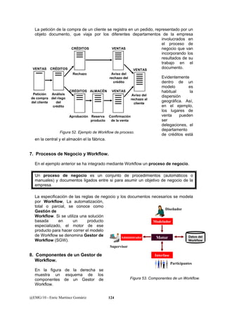 La petición de la compra de un cliente se registra en un pedido, representado por un 
objeto documento, que viaja por los diferentes departamentos de la empresa 
VENTAS 
Petición 
de compra 
del cliente 
CRÉDITOS 
Análisis 
del risgo 
del 
crédito 
CRÉDITOS 
Rechazo 
CRÉDITOS 
Aprobación 
VENTAS 
ALMACÉN 
VENTAS 
@EMG/10 - Enric Martínez Gomàriz 124 
involucrados en 
el proceso de 
negocio que van 
incorporando los 
resultados de su 
trabajo en el 
documento. 
Evidentemente 
dentro de un 
modelo es 
habitual la 
dispersión 
geográfica. Así, 
en el ejemplo, 
los lugares de 
venta pueden 
ser 
delegaciones, el 
departamento 
de créditos está 
en la central y el almacén el la fábrica. 
VENTAS 
7. Procesos de Negocio y Workflow. 
En el ejemplo anterior se ha integrado mediante Workflow un proceso de negocio. 
Un proceso de negocio es un conjunto de procedimientos (automáticos o 
manuales) y documentos ligados entre si para asumir un objetivo de negocio de la 
empresa. 
La especificación de las reglas de negocio y los documentos necesarios se modela 
por Workflow, La automatización, 
total o parcial, se conoce como 
Gestión de 
Workflow. Si se utiliza una solución 
basada en un producto 
especializado, el motor de ese 
producto para hacer correr el modelo 
de Workflow se denomina Gestor de 
Workflow (SGW). 
8. Componentes de un Gestor de 
Workflow. 
En la figura de la derecha se 
muestra un esquema de los 
componentes de un Gestor de 
Workflow. 
Aviso del 
rechazo del 
crédito 
Reserva 
producto 
Confirmación 
de la venta 
Aviso del 
rechazo al 
cliente 
Figura 52. Ejemplo de Workflow de proceso. 
Modelador 
Motor 
Administrador Datos del 
Interfase 
Workflow 
Diseñador 
Supervisor 
Participantes 
Figura 53. Componentes de un Workflow. 
 