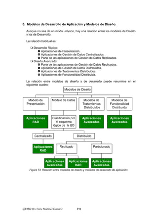 6. Modelos de Desarrollo de Aplicación y Modelos de Diseño. 
Aunque no sea de un modo unívoco, hay una relación entre los modelos de Diseño 
y los de Desarrollo. 
La relación habitual es: 
 Desarrollo Rápido: 
} Aplicaciones de Presentación. 
} Aplicaciones de Gestión de Datos Centralizados. 
} Parte de las aplicaciones de Gestión de Datos Replicados 
 Diseño Avanzado: 
} Parte de las aplicaciones de Gestión de Datos Replicados. 
} Aplicaciones de Gestión de Datos Distribuidos. 
} Aplicaciones de Tratamientos Distribuidos. 
} Aplicaciones de Funcionalidad Distribuida. 
La relación entre modelos de diseño y de desarrollo puede resumirse en el 
siguiente cuadro: 
Modelo de 
Presentación 
Aplicaciones 
RAD 
Centralizado 
Modelo de Datos 
Aplicaciones 
RAD 
Replicado 
Aplicaciones 
Avanzadas 
Modelos de 
Tratamientos 
Distribuidos 
Aplicaciones 
RAD 
@EMG/10 - Enric Martínez Gomàriz 151 
Modelos de 
Funcionalidad 
Distribuida 
Particionado 
Aplicaciones 
Avanzadas 
Distribuido 
Clasificación por 
el esquema 
lógico de la BD 
Aplicaciones 
Avanzadas 
Aplicaciones 
Avanzadas 
Modelos de Diseño 
Figura 73. Relación entre modelos de diseño y modelos de desarrollo de aplicación 
 