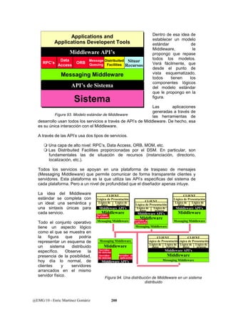 Applications and 
Applications Developent Tools 
MMiiddddlleewwaarree AAPPII’’ss 
Data 
Access OORRBB Message 
RRPPCC’’ss Data 
Access 
Message 
Queuing 
Queuing 
Distribuited 
Facilities 
Distribuited 
Facilities 
MMeessssaaggiinngg MMiiddddlleewwaarree 
AAPPII’’ss ddee SSiisstteemmaa 
SSiisstteemaa 
Figura 93. Modelo estándar de Middleware 
Messaging Middleware 
Middleware 
Servidor 
de sistema 
Servidor 
de sistema 
@EMG/10 - Enric Martínez Gomàriz 200 
Dentro de esa idea de 
establecer un modelo 
estándar de 
Middleware, le 
propongo que repase 
todos los modelos. 
Verá fácilmente, que 
desde el punto de 
vista esquematizado, 
todos tienen los 
componentes lógicos 
del modelo estándar 
que le propongo en la 
figura. 
Las aplicaciones 
generadas a través de 
las herramientas de 
Situar 
Recursos 
Situar 
Recursos 
desarrollo usan todos los servicios a través de API’s de Middleware. De hecho, esa 
es su única interacción con el Middleware. 
A través de las API’s usa dos tipos de servicios. 
 Una capa de alto nivel: RPC’s, Data Access, ORB, MOM, etc. 
 Las Distribuited Facilities proporcionadas por el DSM. En particular, son 
fundamentales las de situación de recursos (instanciación, directorio, 
localización, etc.). 
Todos los servicios se apoyan en una plataforma de traspaso de mensajes 
(Messaging Middleware) que permite comunicar de forma transparente clientes y 
servidores. Esta plataforma es la que utiliza las API’s especificas del sistema de 
cada plataforma. Pero a un nivel de profundidad que el diseñador apenas intuye. 
La idea del Middleware 
estándar se completa con 
CLIENT 
CLIENT 
Lógica de Presentación 
un ideal: una semántica y 
Lógica de 
Lógica de 
CLIENT 
datos 
proceso 
Lógica de Presentación 
una sintaxis únicas para 
Middleware API’s 
Lógica de 
Lógica de 
cada servicio. 
Middleware datos 
proceso 
Servidor 
Middleware API’s 
de sistema 
Middleware Todo el conjunto operativo 
Messaging Middleware 
Servidor de 
aplicación 
tiene un aspecto lógico 
Messaging Middleware 
como el que se muestra en 
la figura que podría 
representar un esquema de 
un sistema distribuido 
específico. Observe la 
presencia de la posibilidad, 
hoy día lo normal, de 
clientes y servidores 
arrancados en el mismo 
servidor físico. 
Lógica de Presentación 
Lógica de 
datos 
Lógica de 
proceso 
Middleware API’s 
Middleware 
Messaging Middleware 
Servidor de 
aplicación 
Middleware API’s 
CLIENT 
Lógica de Presentación 
Lógica de 
Lógica de Presentación 
Lógica de 
datos 
CLIENT 
Middleware API’s 
Middleware 
Lógica de 
proceso 
Messaging Middleware 
datos 
Lógica de 
proceso 
Figura 94. Una distribución de Middleware en un sistema 
distribuido 
 