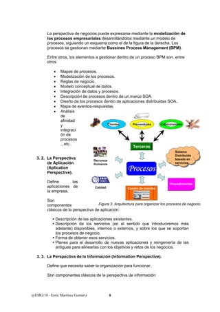 La perspectiva de negocios puede expresarse mediante la modelización de 
los procesos empresariales desarrollándolos mediante un modelo de 
procesos, siguiendo un esquema como el de la figura de la derecha. Los 
procesos se gestionan mediante Bussines Process Management (BPM). 
Entre otros, los elementos a gestionar dentro de un proceso BPM son, entre 
otros: 
• Mapas de procesos. 
• Modelización de los procesos. 
• Reglas de negocio. 
• Modelo conceptual de datos. 
• Integración de datos y procesos. 
• Descripción de procesos dentro de un marco SOA. 
• Diseño de los procesos dentro de aplicaciones distribuidas SOA.. 
• Mapa de eventos-respuestas. 
• Análisis 
de 
afinidad 
y 
integraci 
ón de 
procesos 
., etc.. 
3. 2. La Perspectiva 
Clientes Proveedores Colaboradores 
de Aplicación 
(Aplication 
Perspective). 
Define las 
aplicaciones de 
la empresa. 
Son 
componentes 
clásicos de la perspectiva de aplicación: 
Terceros 
Sistema 
Distribuido 
basado en 
servicios 
y Descripción de las aplicaciones existentes. 
y Descripción de los servicios (en el sentido que introduciremos más 
adelante) disponibles, internos o externos, y sobre los que se soportan 
los procesos de negocio. 
y Forma de obtener esos servicios. 
y Planes para el desarrollo de nuevas aplicaciones y reingeniería de las 
antiguas para alinearlas con los objetivos y retos de los negocios. 
3. 3. La Perspectiva de la Información (Information Perspective). 
Define que necesita saber la organización para funcionar. 
Son componentes clásicos de la perspectiva de información: 
@EMG/10 - Enric Martínez Gomàriz 8 
Procesos 
Sistema 
Distribuido 
basado en 
servicios 
Procedimientos 
Recursos 
Humanos 
Calidad Cuadro de mandos 
Figura 3. Arquitectura para organizar los procesos de negocio. 
 