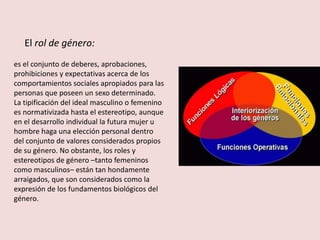 El rol de género:<br />es el conjunto de deberes, aprobaciones, prohibiciones y expectativas acerca de los comportamientos...